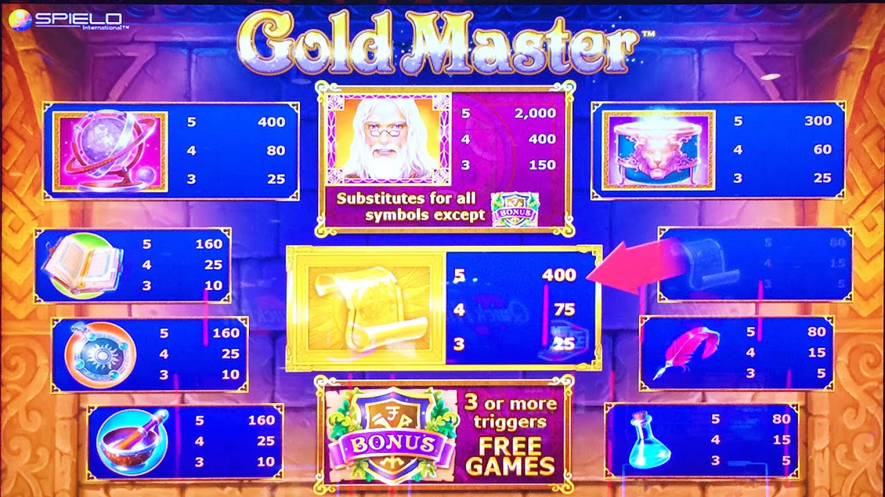 Goldmaster Slots